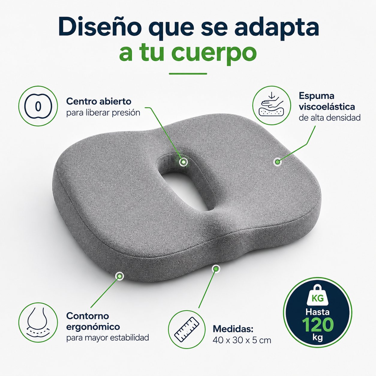 Cojín Ergonómico para Coxis con Espuma Viscoelástica – Alivia la Presión y Mejora tu Postura