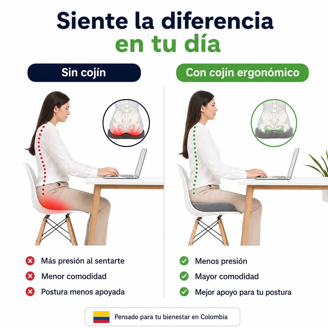 Cojín Ergonómico para Coxis con Espuma Viscoelástica – Alivia la Presión y Mejora tu Postura
