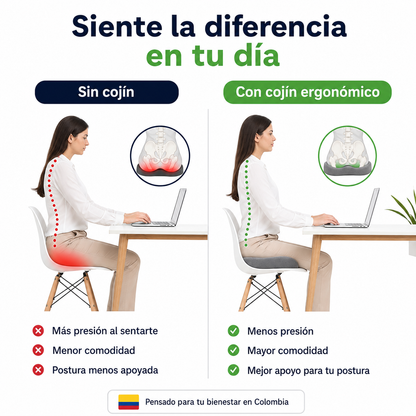 Cojín Ergonómico para Coxis con Espuma Viscoelástica – Alivia la Presión y Mejora tu Postura